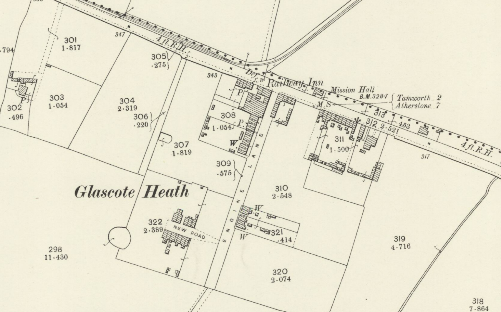 Private Harry Jupp, Glascote Heath, 1884-1940